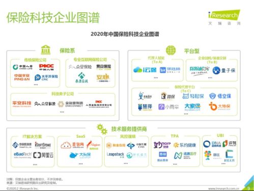 保險(xiǎn)行業(yè)智能客服產(chǎn)品的發(fā)展現(xiàn)狀與科技推廣應(yīng)用服務(wù)