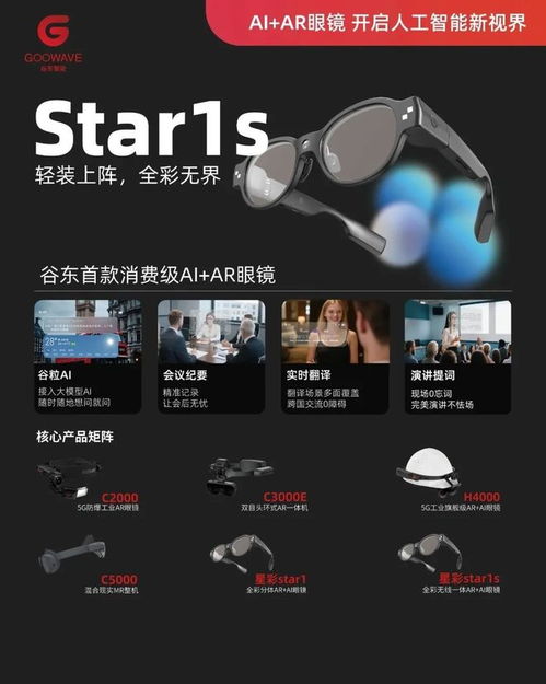 展商風(fēng)采丨谷東科技 消費(fèi)級(jí)AI AR眼鏡小巨人，開啟人工智能新視界