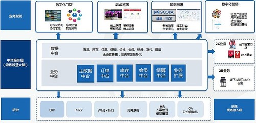 明略科技 以場(chǎng)景化應(yīng)用為橋，構(gòu)建人機(jī)協(xié)同的智慧新生態(tài)