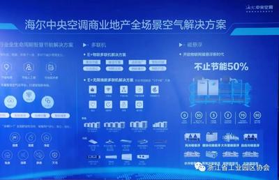 科技賦能商業(yè)地產(chǎn)，共創(chuàng)綠色未來——海爾集團(tuán)中央空調(diào)商業(yè)地產(chǎn)互交峰會(huì)在呼和浩特召開